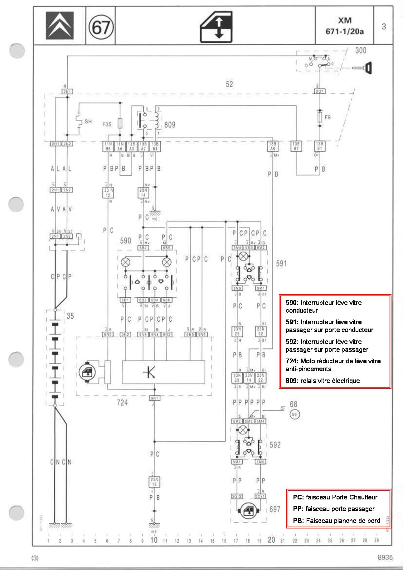Schema electrique xantia