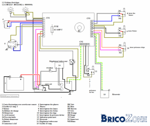 Schéma électrique tondeuse