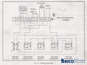 Schema electrique chaudiere geminox