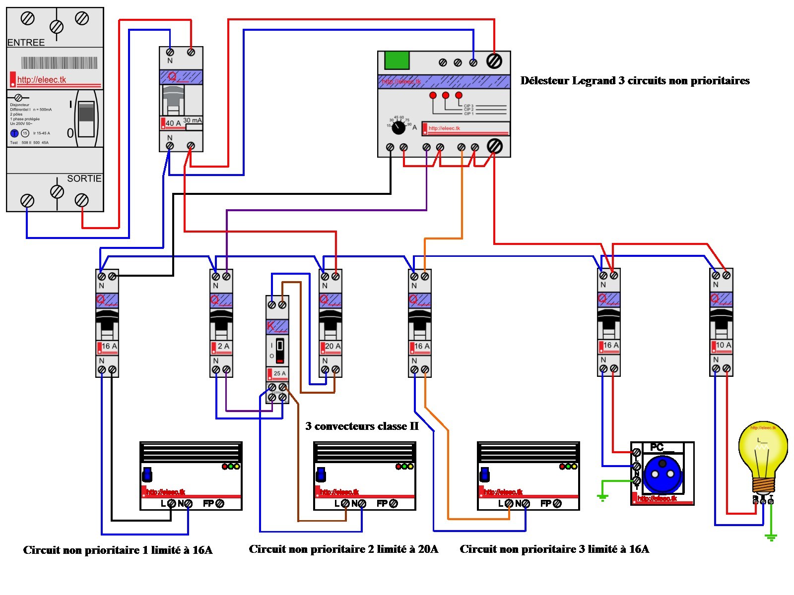 Schema electrique quad