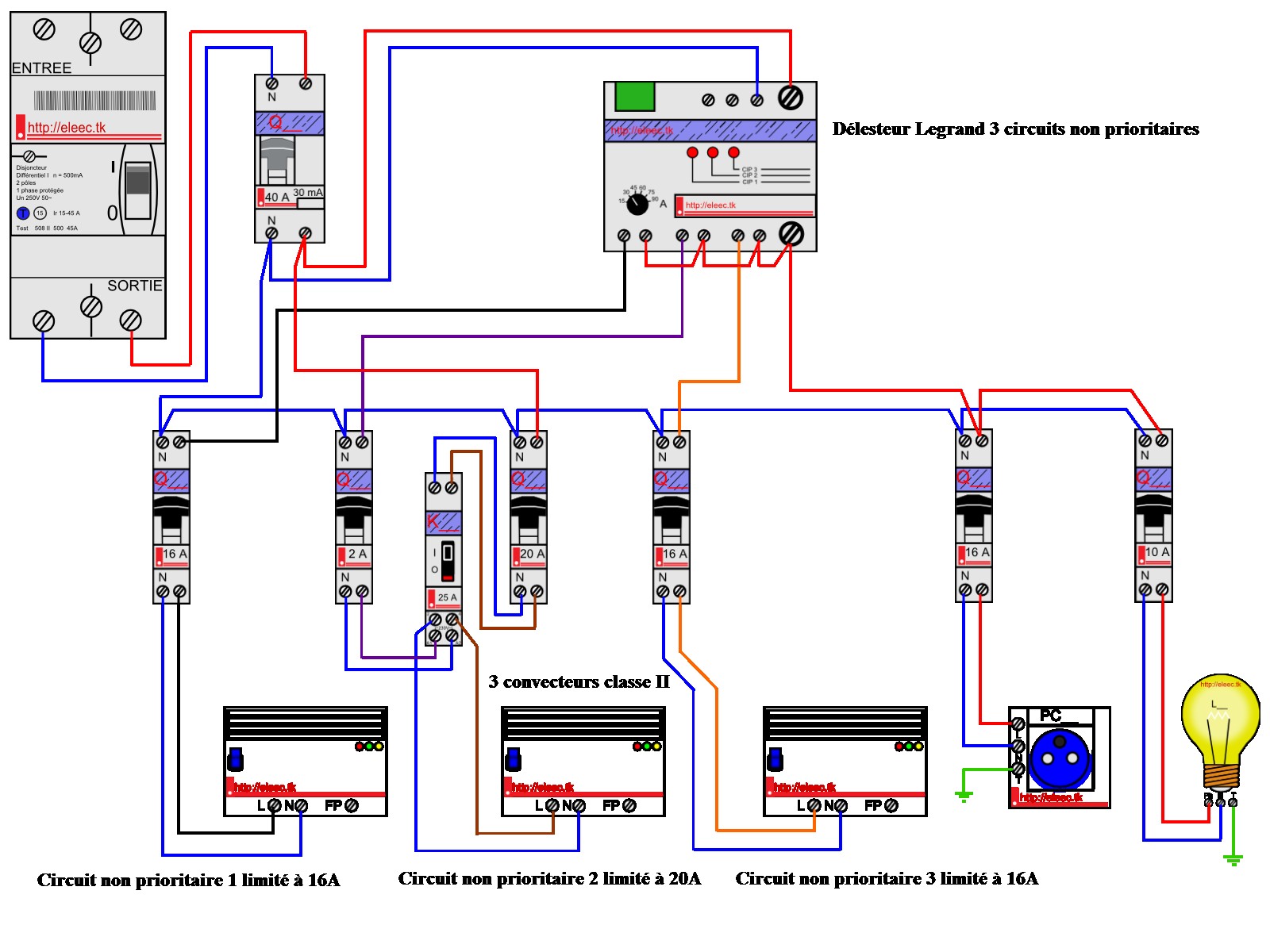 Logiciel pour schema electrique d'une maison