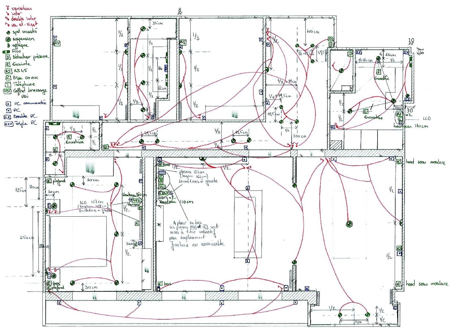 Exemple schema electrique maison