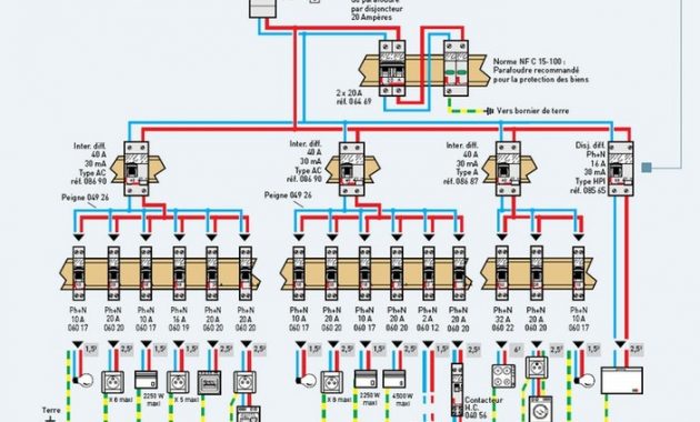 Logiciel gratuit schema tableau electrique