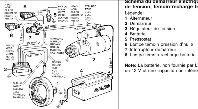 Schema electrique autoportee