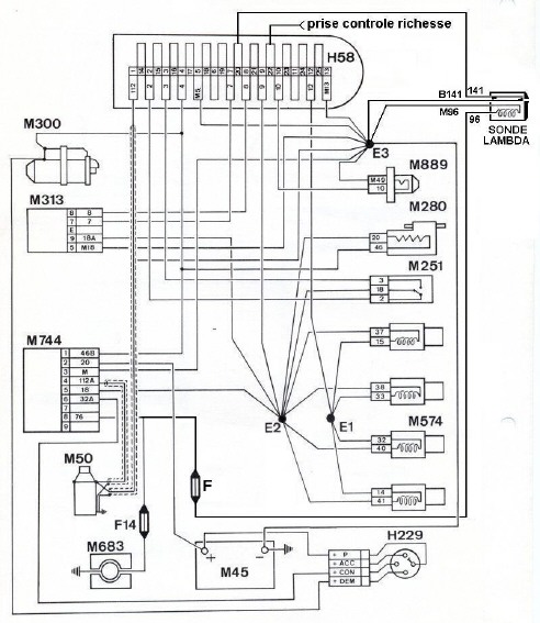 Débitmètre schéma électrique