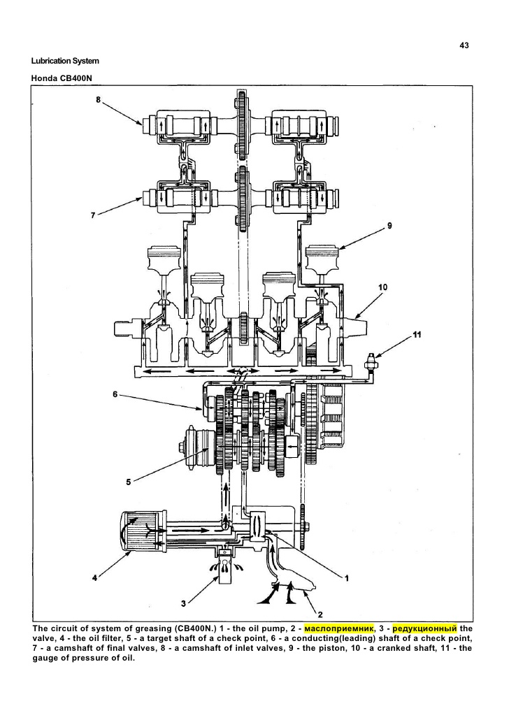 Schema electrique honda cb 400 n
