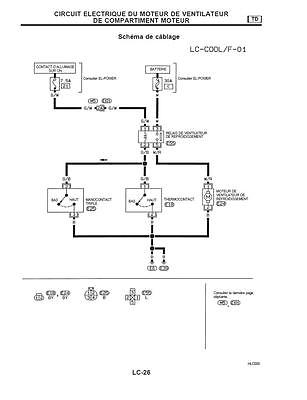 Schema electrique patrol 260