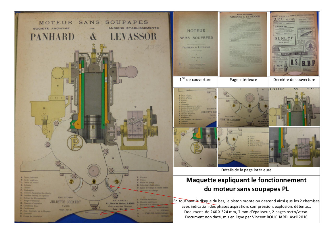 Schema electrique panhard