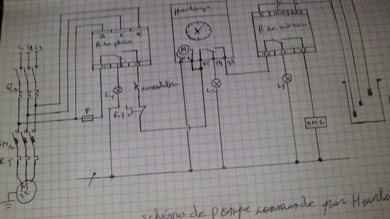 Schema electrique pour pompe immergee