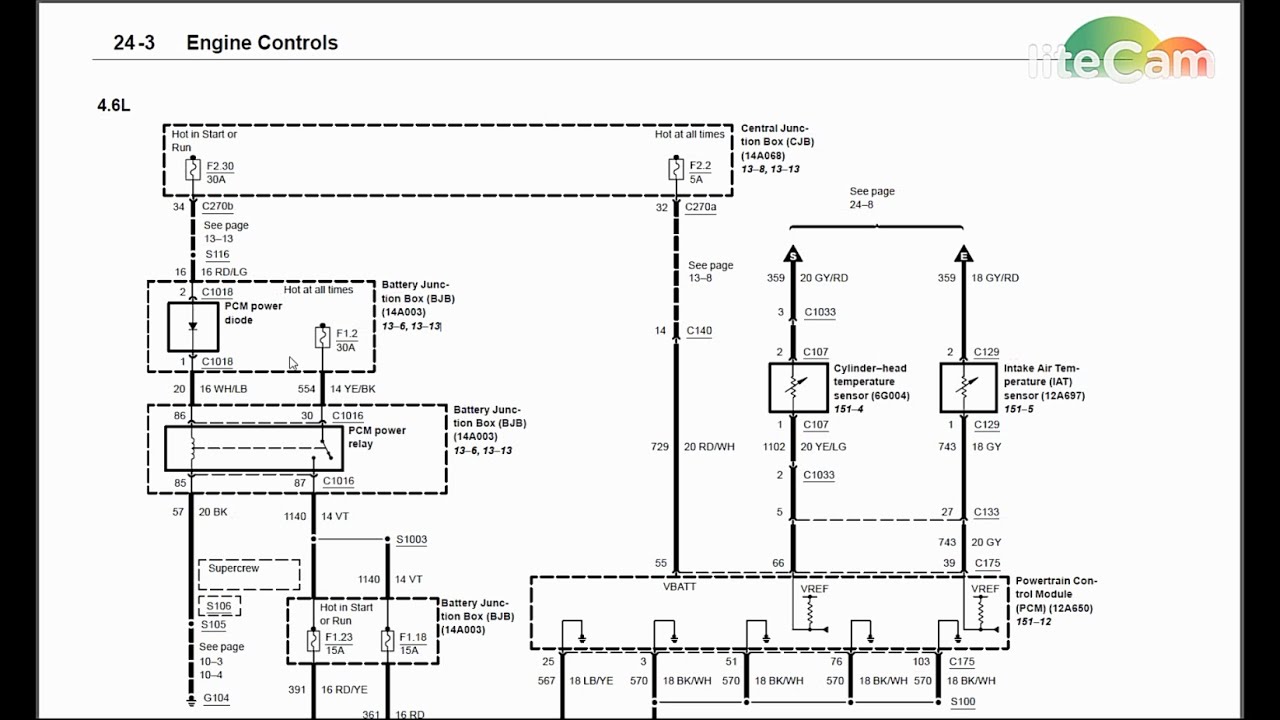 Schema electrique ford transit connect