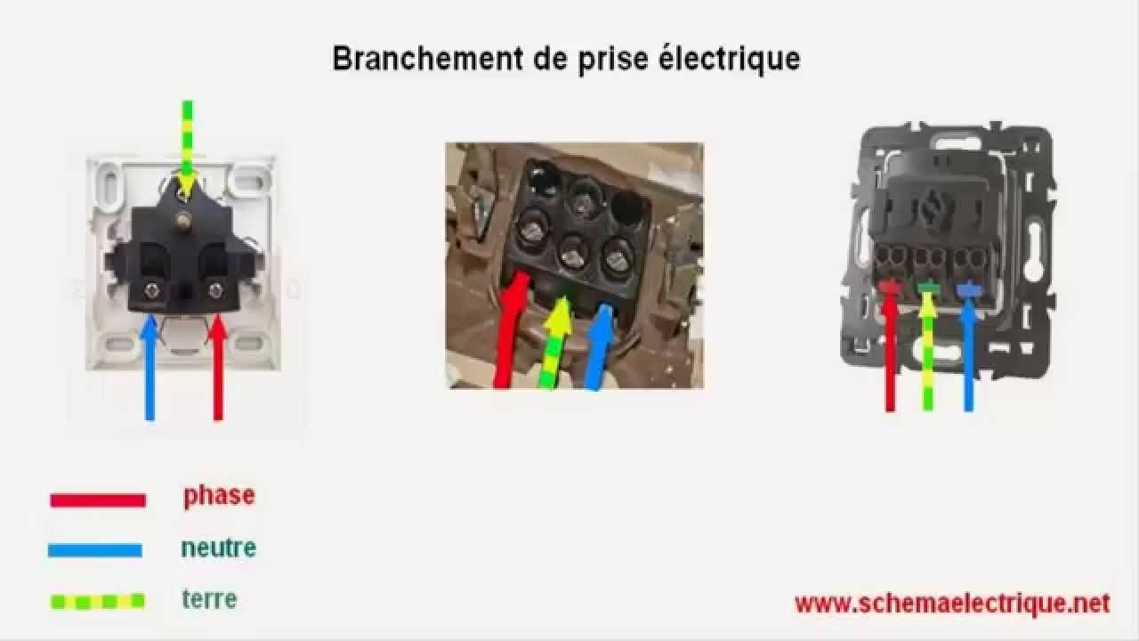 Schema electrique siemens