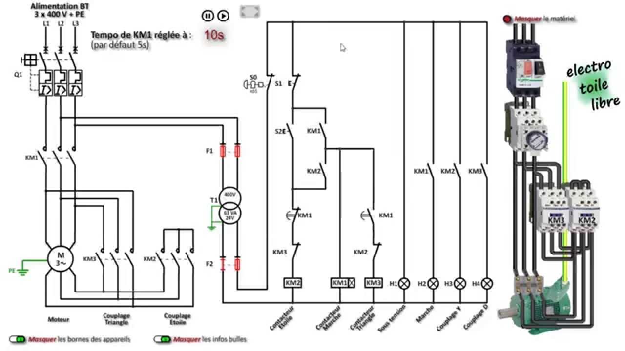 Schéma electrique moteur