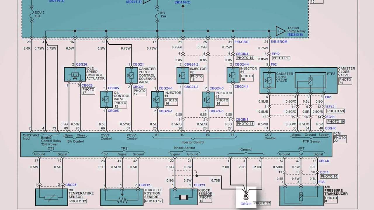 Schema electrique ktm 525 exc