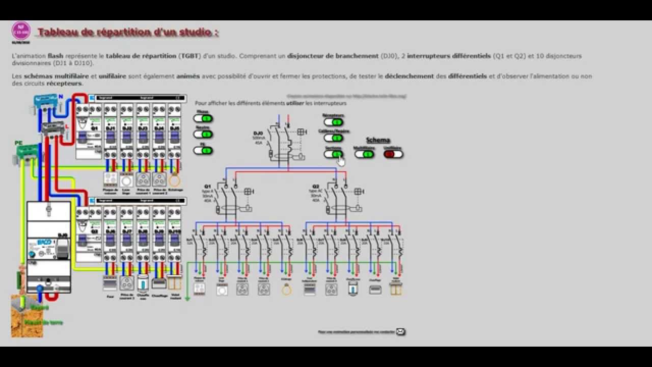 Logiciel creation schema tableau electrique