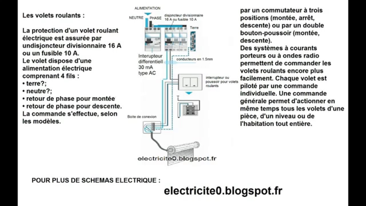 Schema electrique volet roulant radio