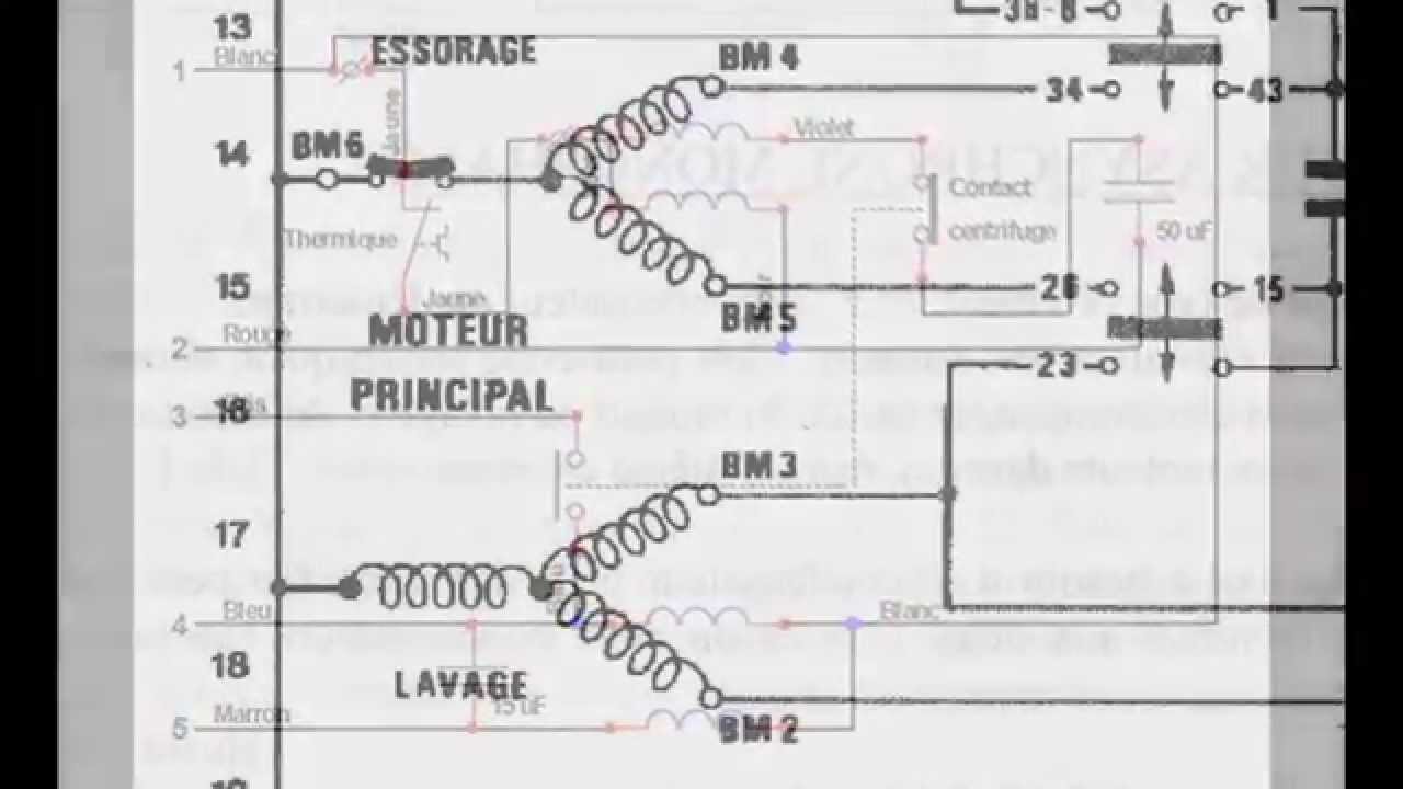 Schema electrique seche linge beko