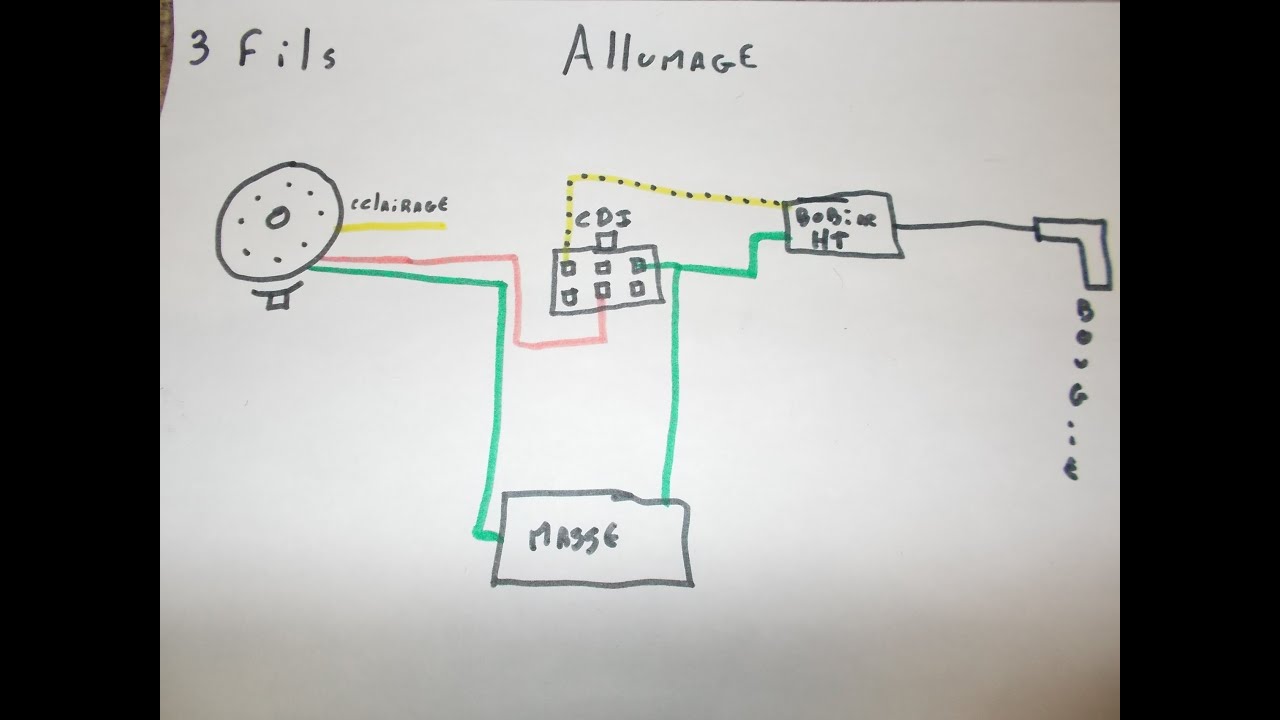 Schema électrique evo 2 50