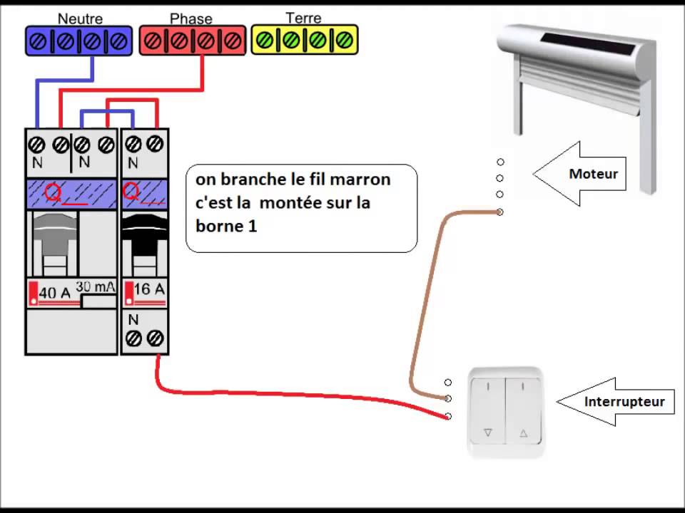 Schema branchement volet roulant electrique
