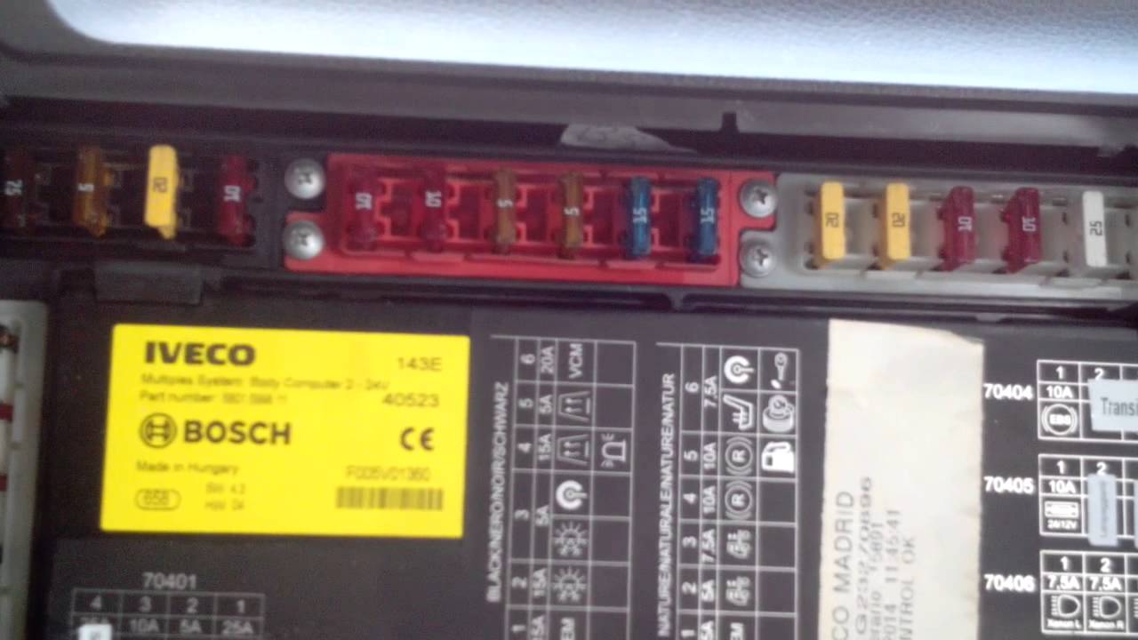 Schema electrique iveco stralis