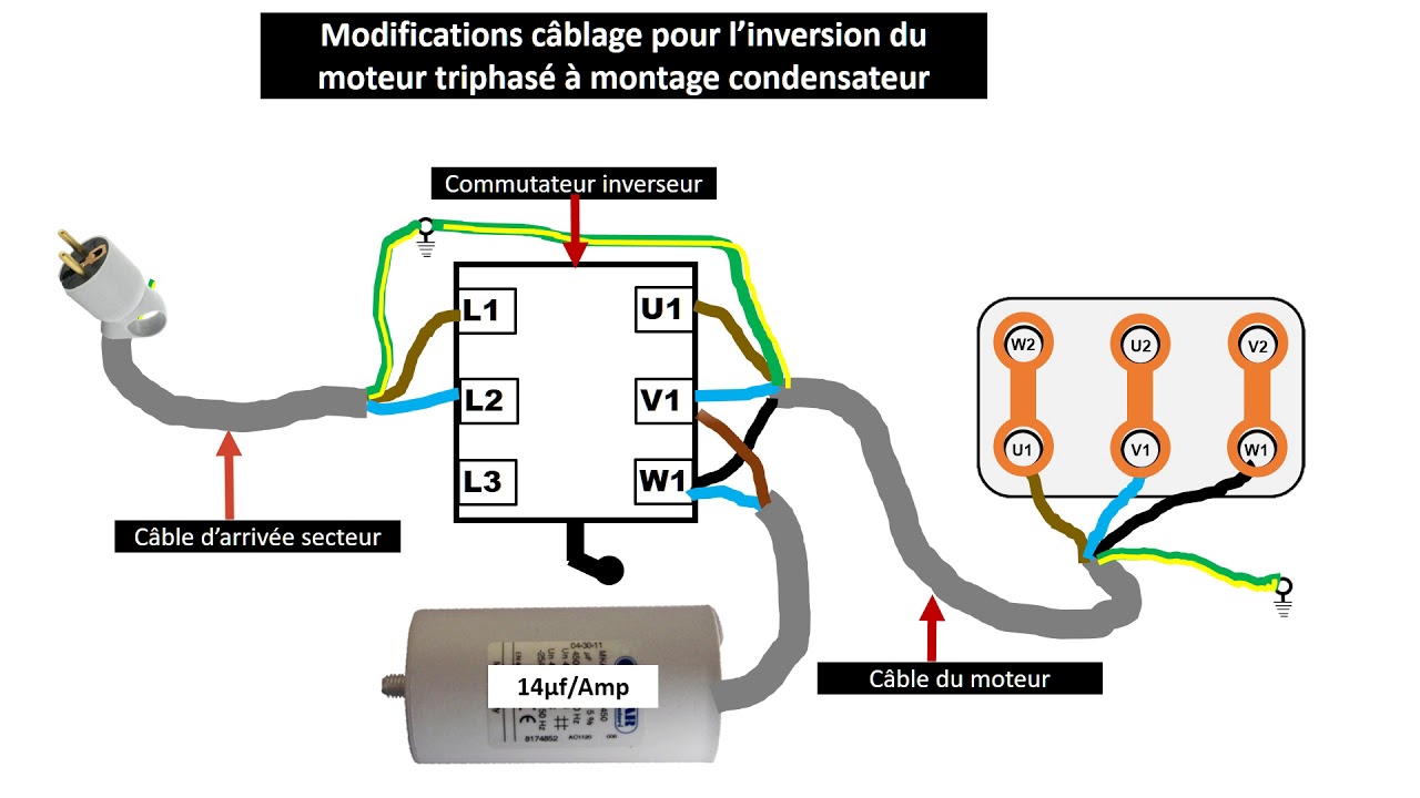 Schema montage moteur electrique