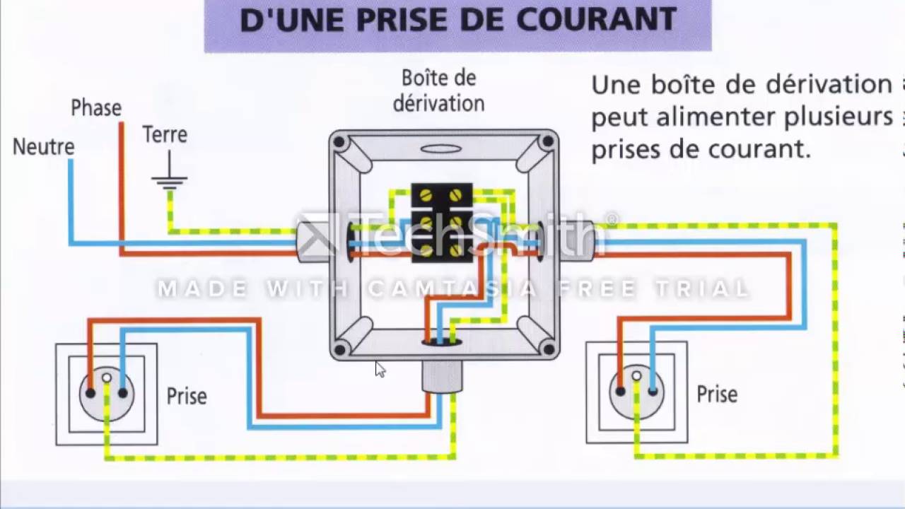 Schema electrique va et vient boite de derivation