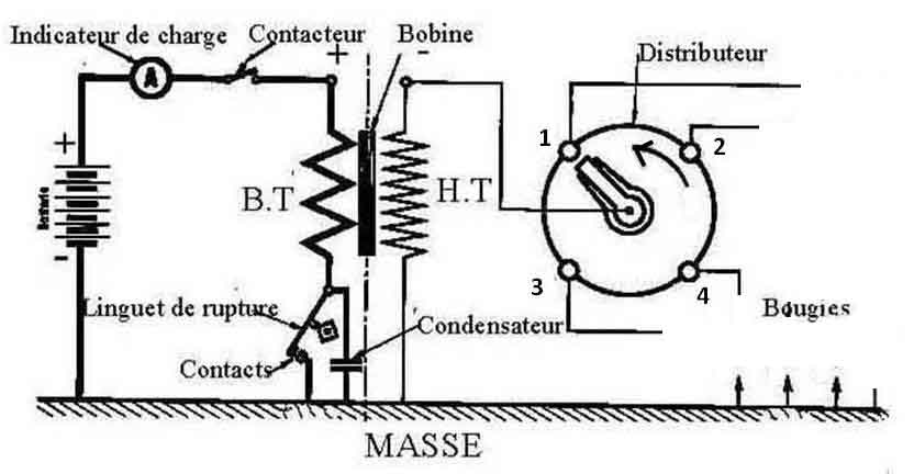Bobine schema electrique