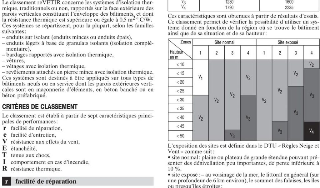 Meilleurs isolant thermique