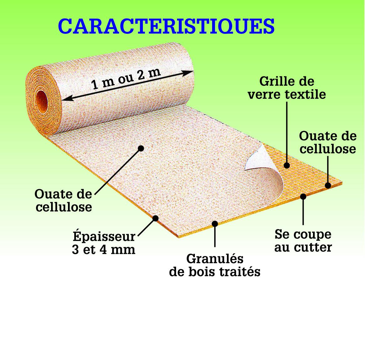 Bois isolant thermique