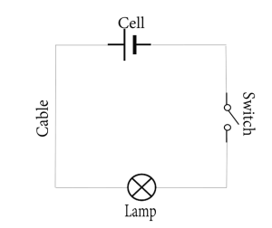 Schema electrique ml 320