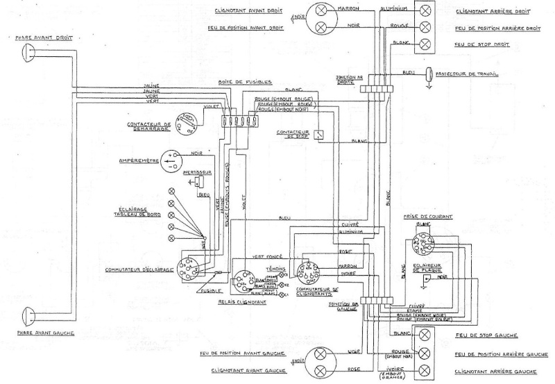 Schema electrique prise remorque agricole