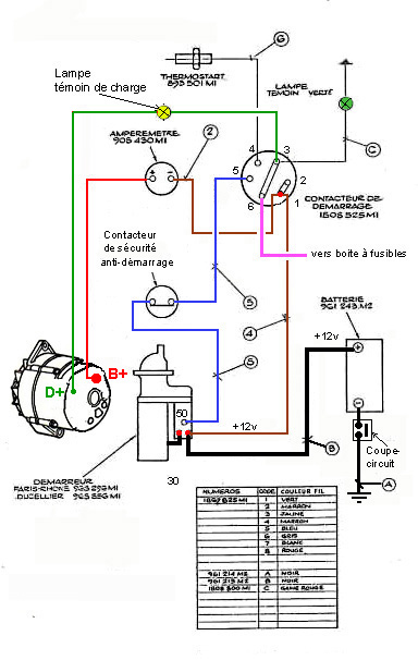 Schema electrique tracteur mf 158