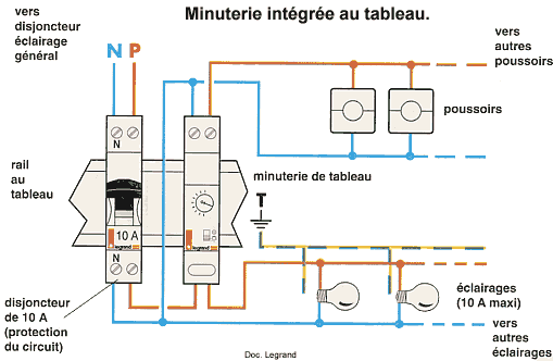 Schema electrique minuterie escalier
