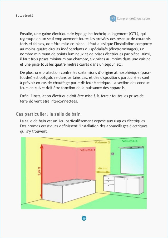 Norme electrique avec evier