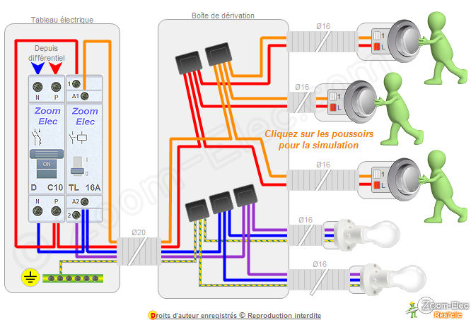 Animation schema electrique