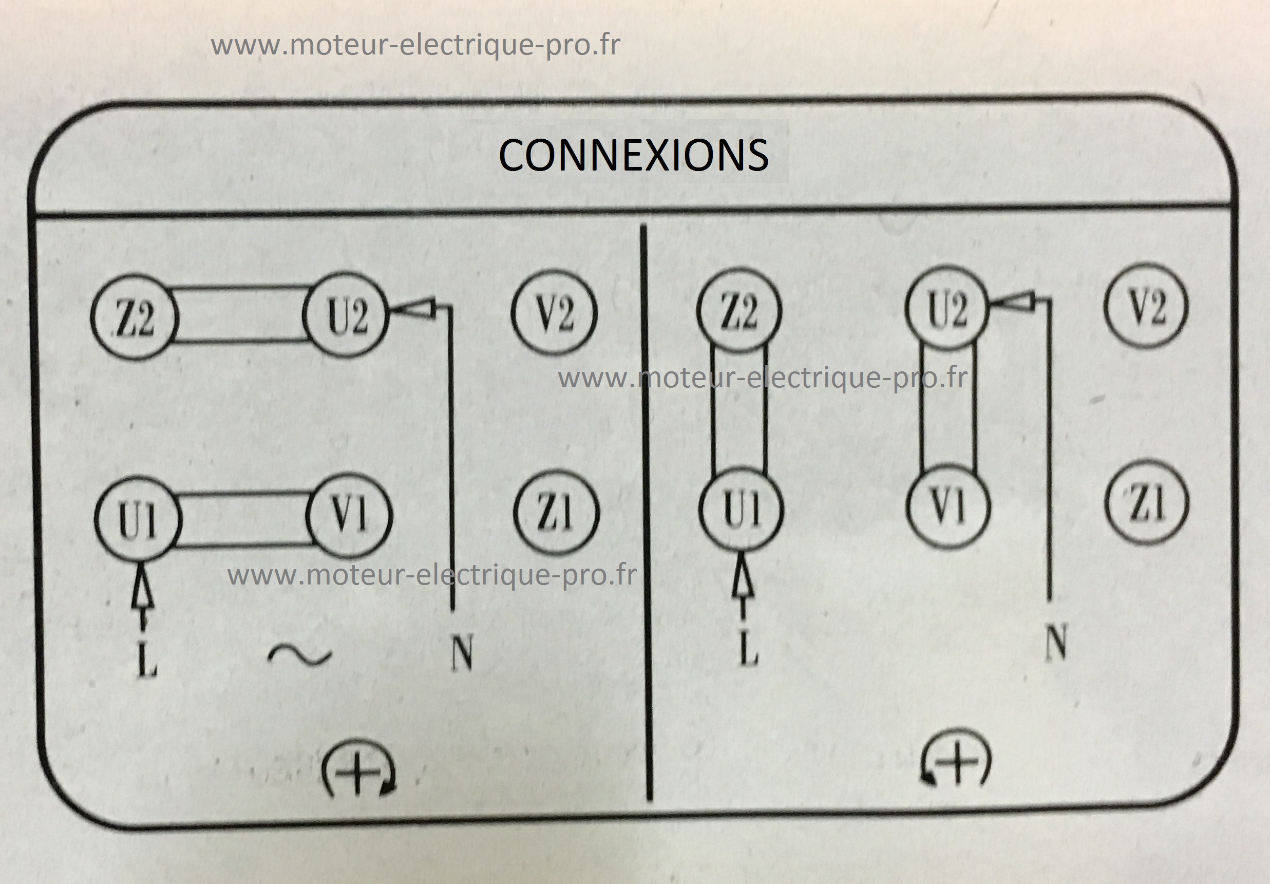 Schema de branchement moteur electrique