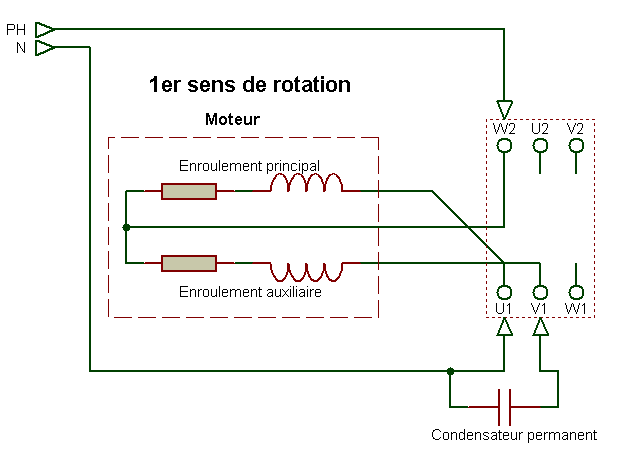 Schema electrique climatiseur split