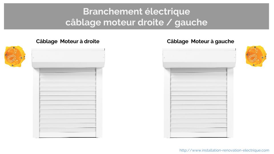 Norme branchement electrique volet roulant