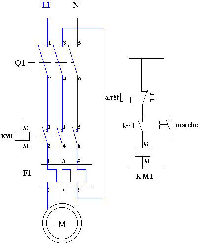 Schema moteur electrique triphasé