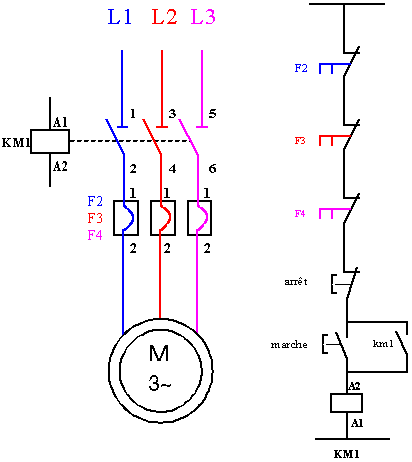 Schema electrique contacteur triphasé