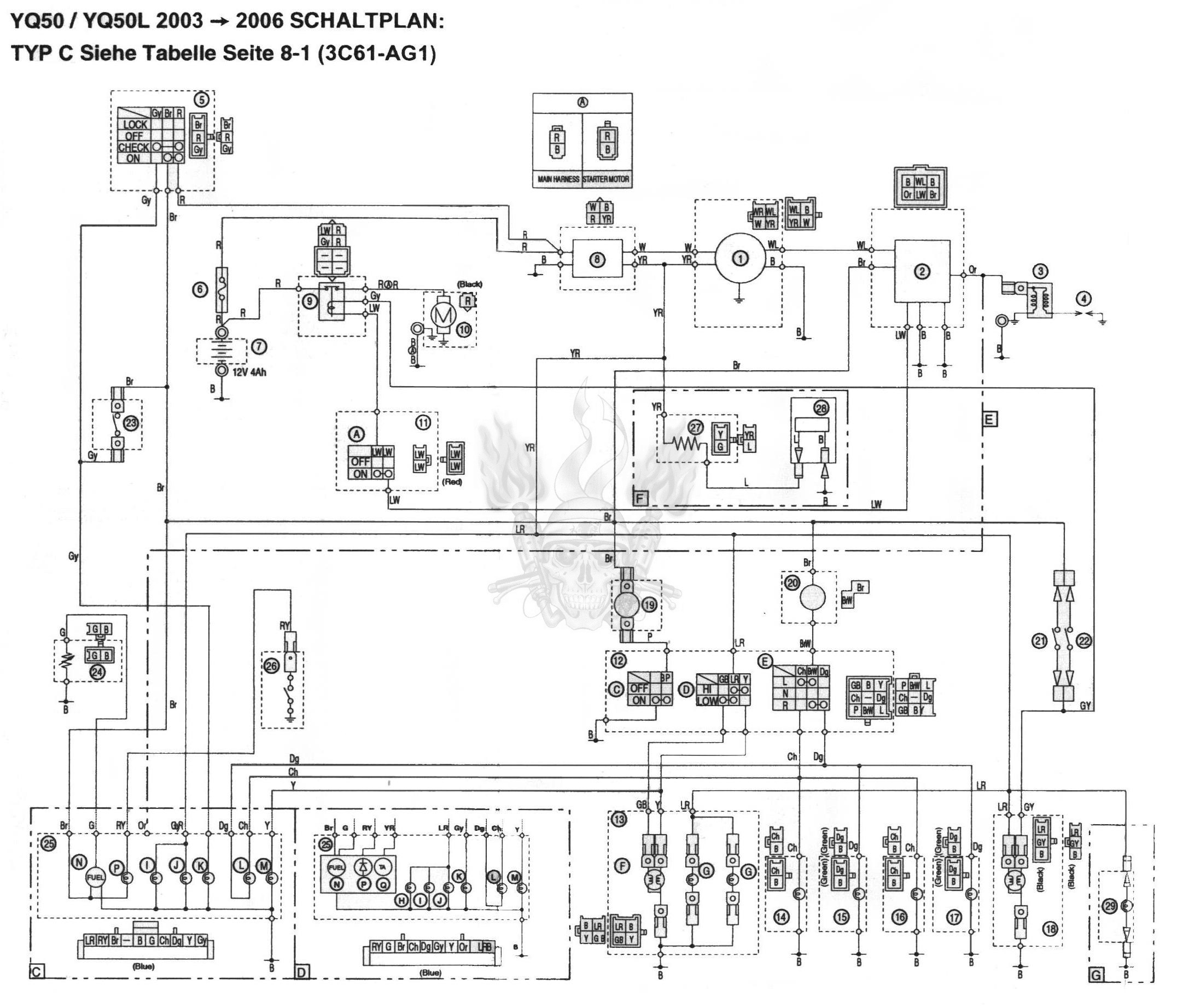 Schema electrique mbk nitro