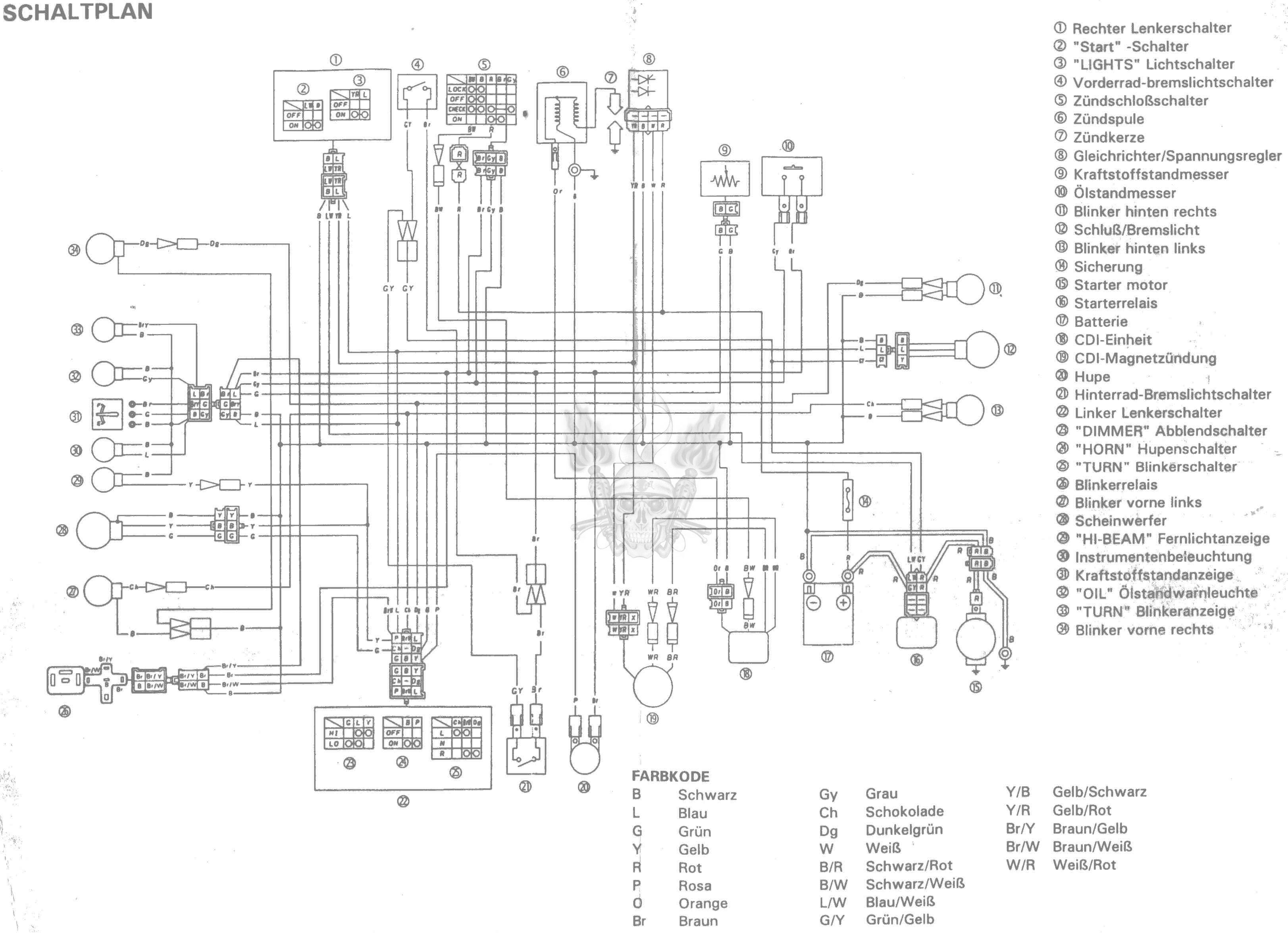 Schema electrique keeway hurricane