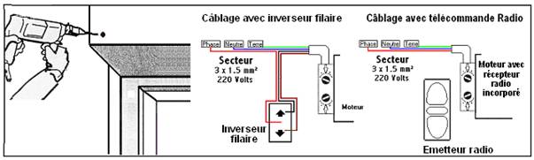 Volet électrique schéma