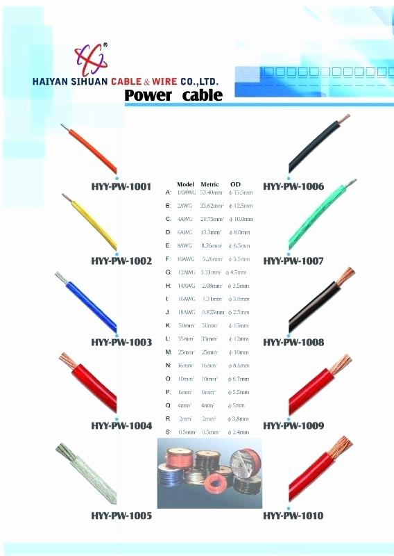 Norme fils electrique