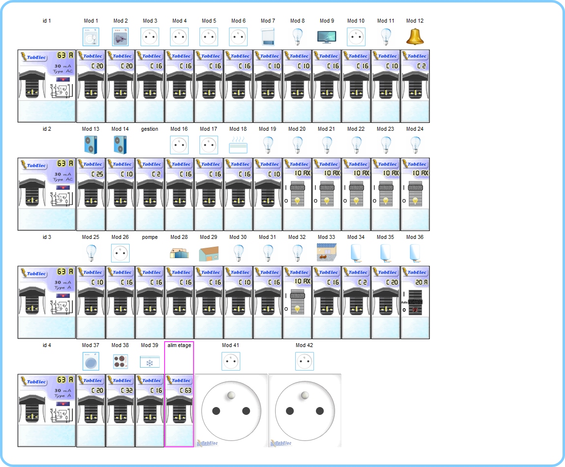 Norme 2015 tableau electrique