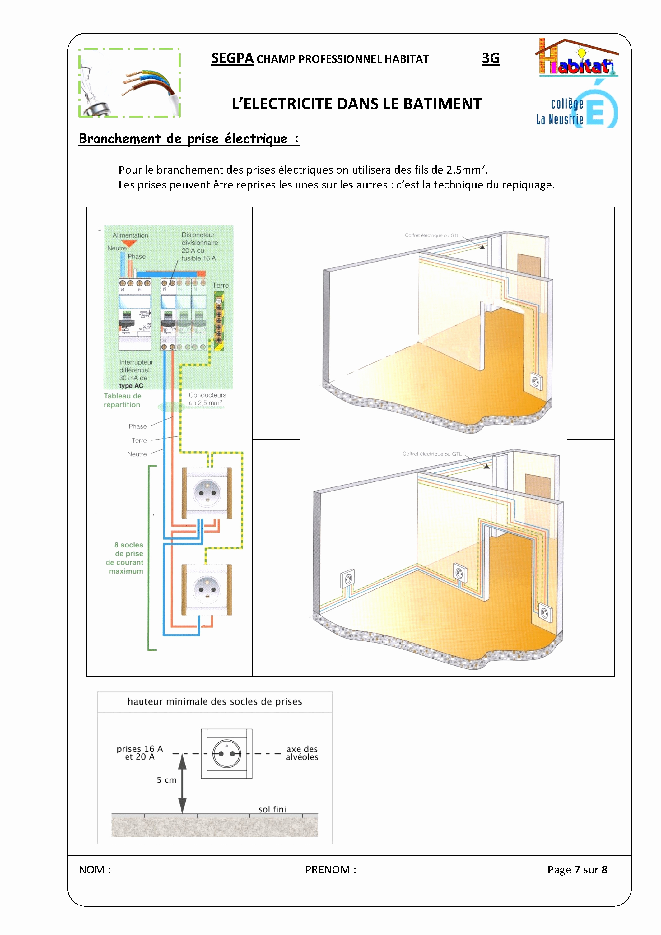 Norme hauteur armoire électrique industrielle