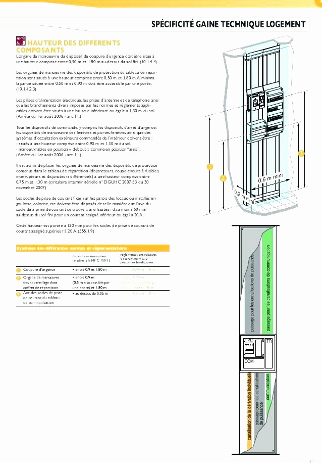 Norme electrique hauteur inter