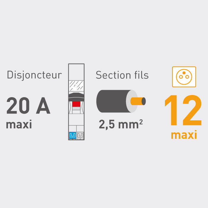 Prise electrique nouvelle norme