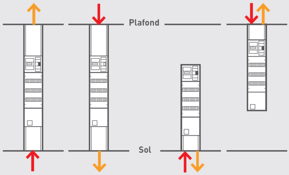 Schema tableau electrique nf