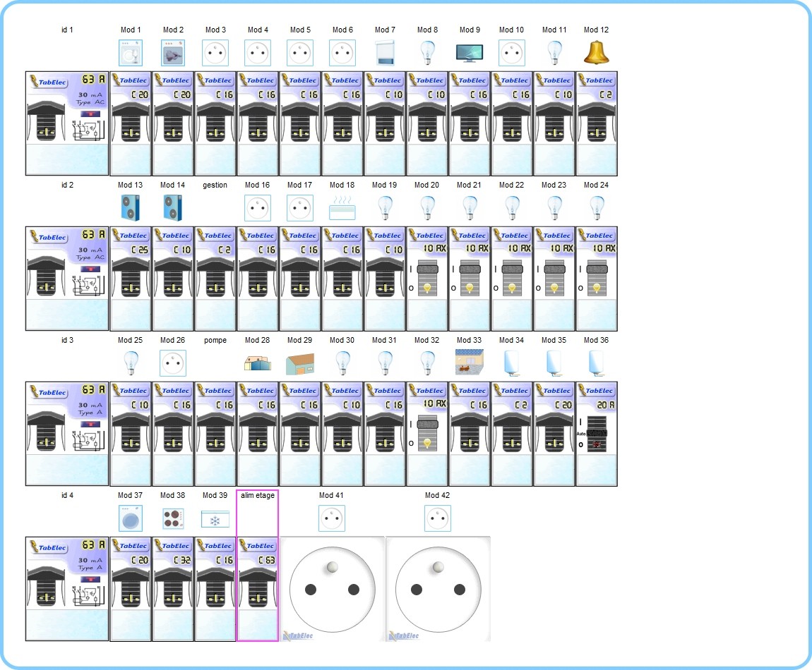Norme sur les tableau electrique