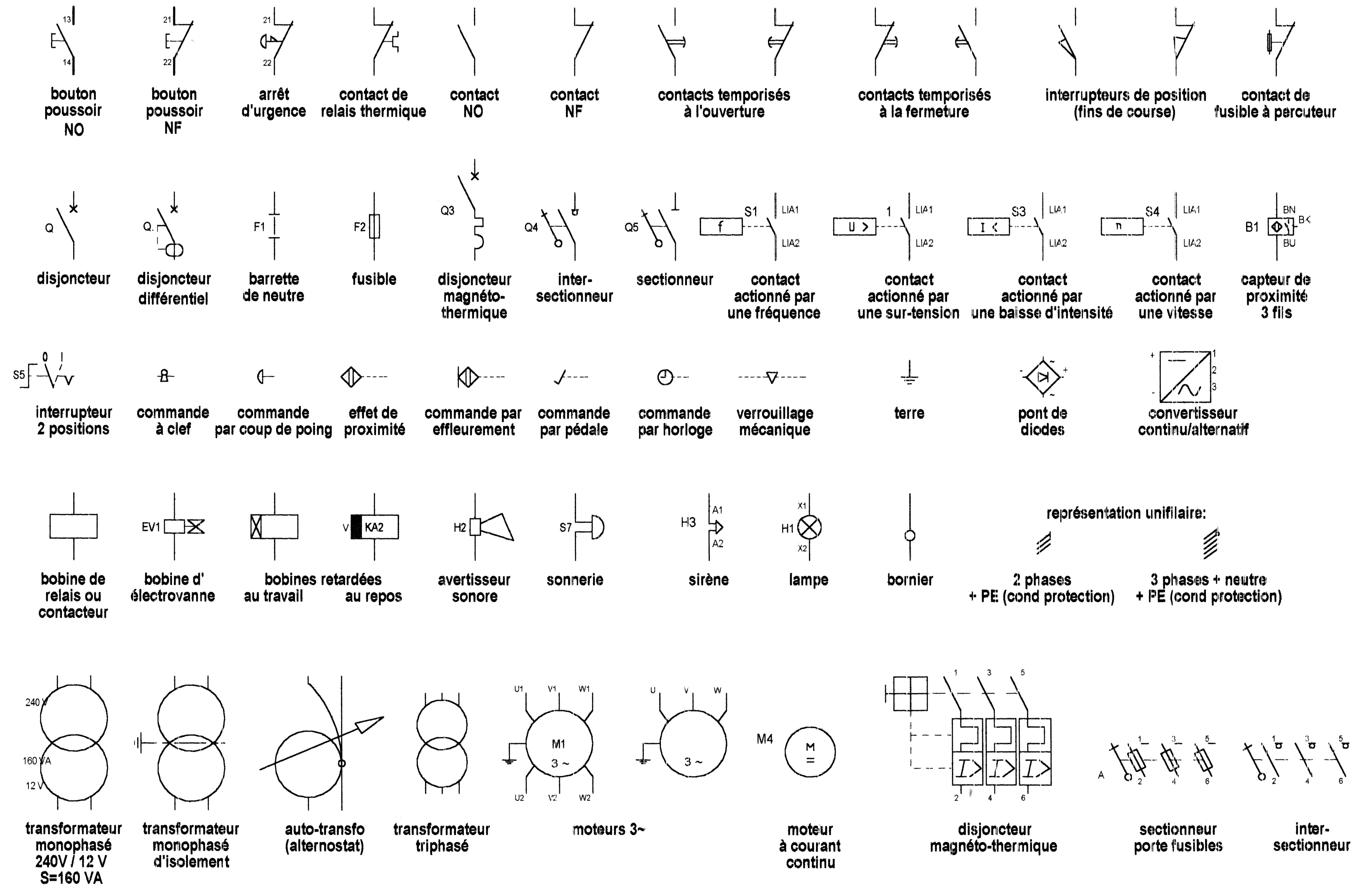 Schema electrique sigle